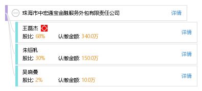 珠海市中宏通寶金融服務(wù)外包有限責(zé)任公司 專(zhuān)業(yè)金融外包服務(wù)引領(lǐng)行業(yè)革新